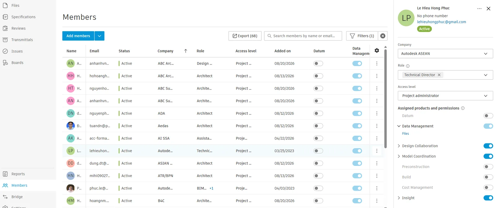 HÌNH SS-02 — Project Admin > Members và các lớp quyền truy cập